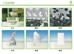 納米海綿是靠什么去污原理去污的？